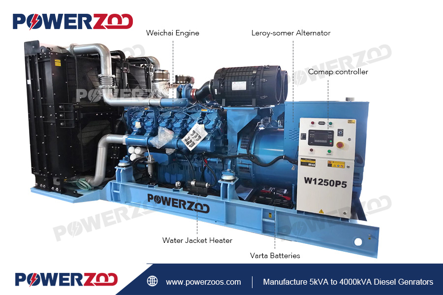 1250kva Weichai Diesel Generator