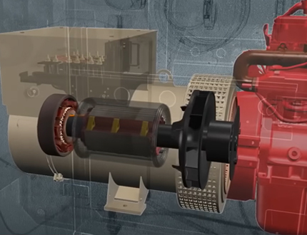 how a generator work.jpg